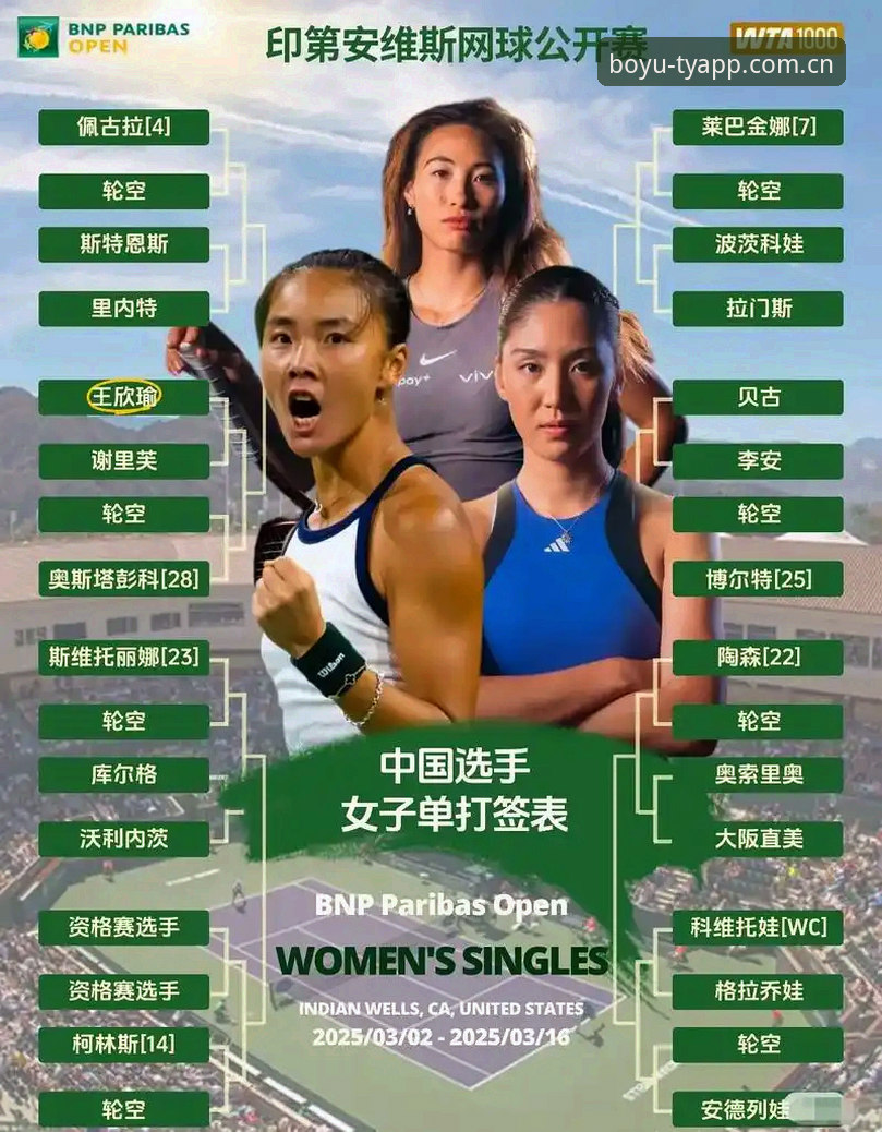博鱼综合体育提现2026最新版本 2026法网女单签表解析:郑钦文保分压力vs王欣瑜种子优势,博鱼综合体育官网深度对比