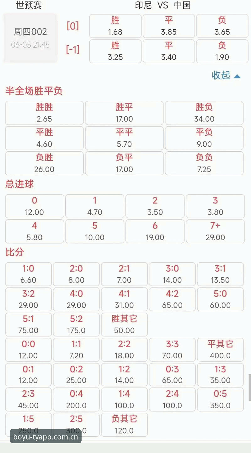 从零掌握博鱼综合体育足球赔率官方下载与使用全教程