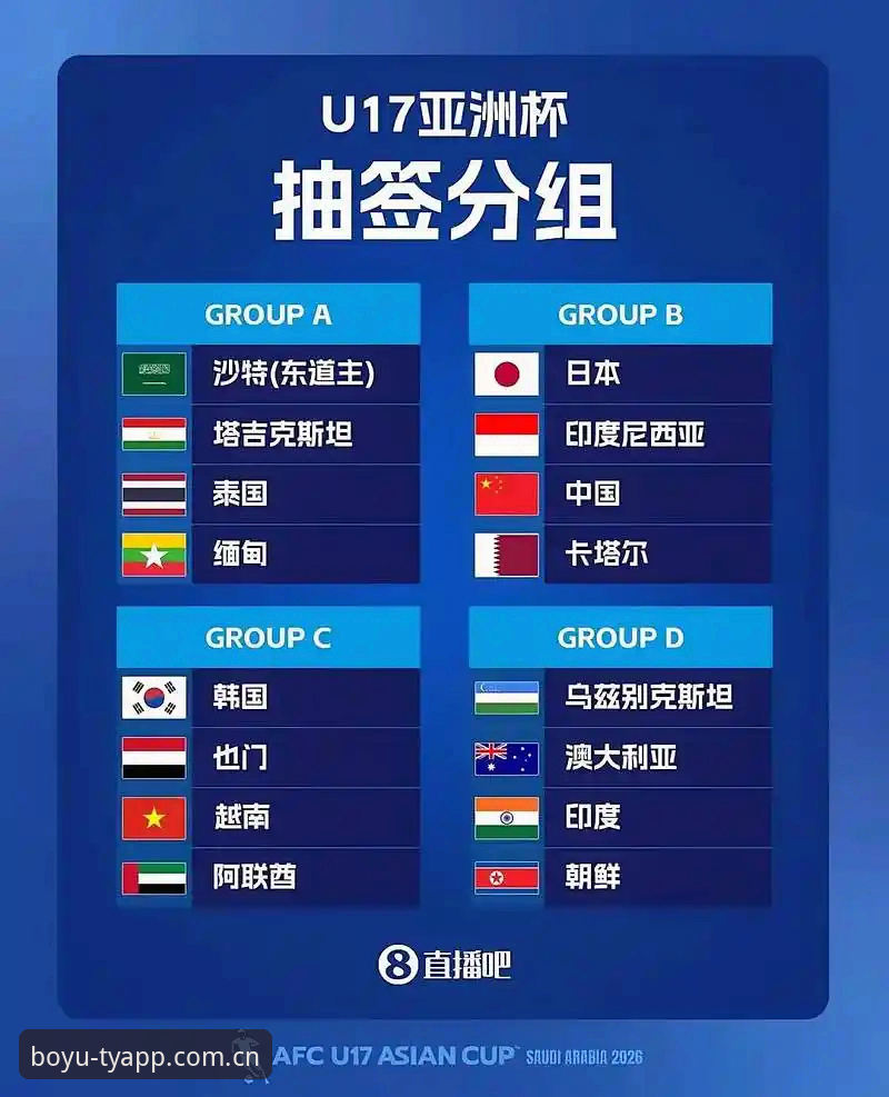 U17世界杯分组结果解读：中国足球少年冲击卡塔尔必备观赛指南